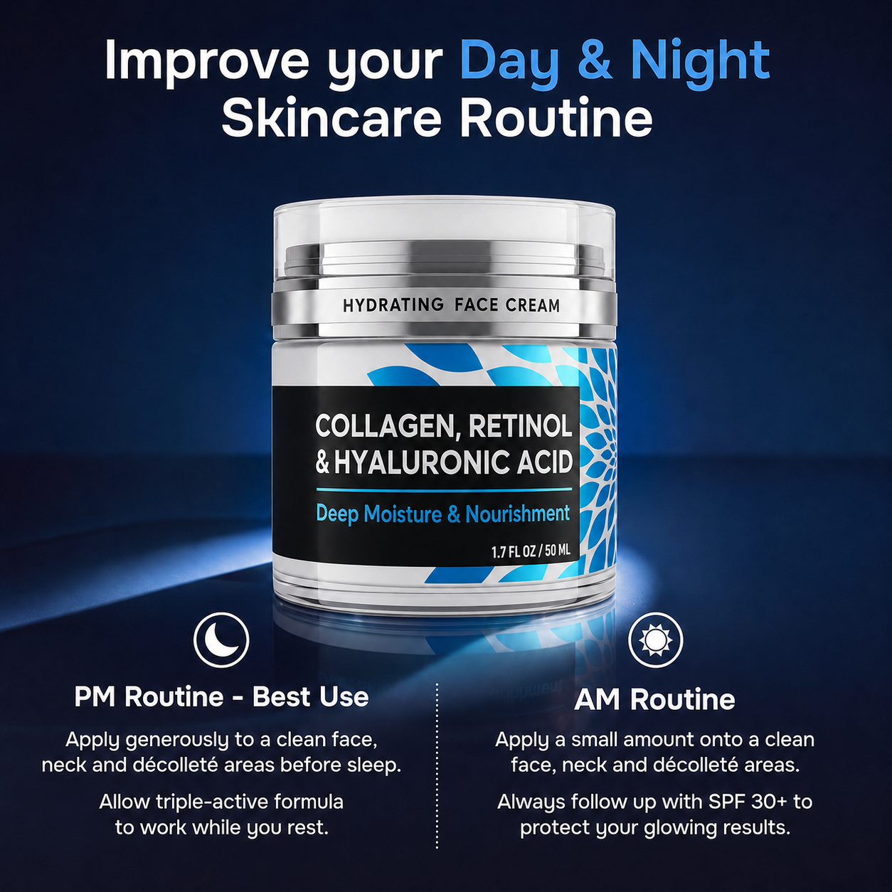 Retinol Collagen Firming Face & Neck Cream with Hyaluronic Acid – Anti-Aging Day & Night Moisturizer for Women & Men