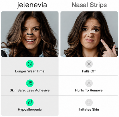 Jelenevia Nasal Breathing Support Device for Comfortable Everyday Airflow