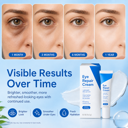 Hydrating Eye Cream with Hyaluronic Acid, Niacinamide & Marine Botanical Complex👀✨